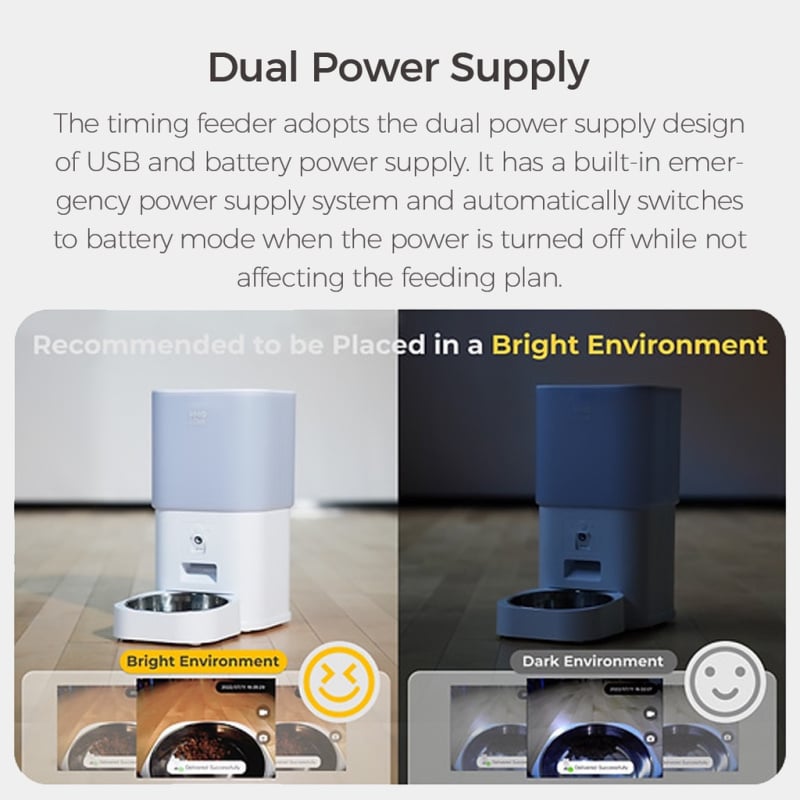 HHOLove iPet Smart Feeder 智能自動餵食器(鏡頭+WiFi+6L)