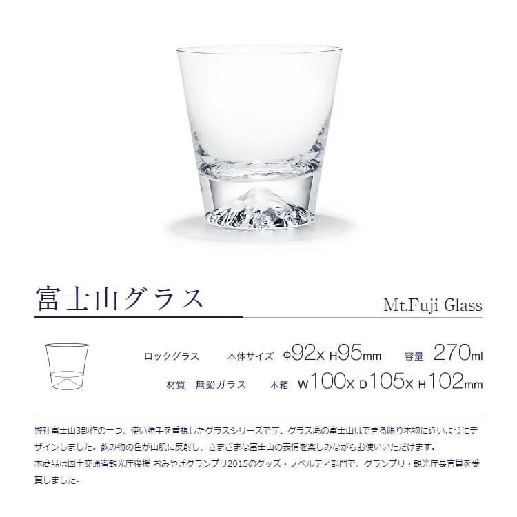 日本江戶硝子 富士山杯（木盒裝）