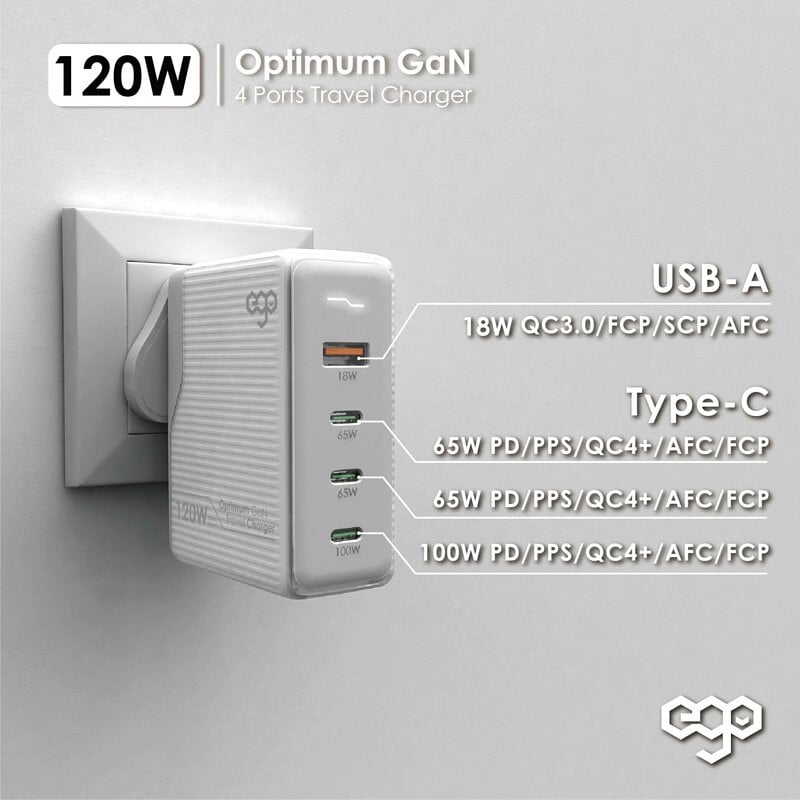 EGO 120W Optimum GaN 4USB 旅行充