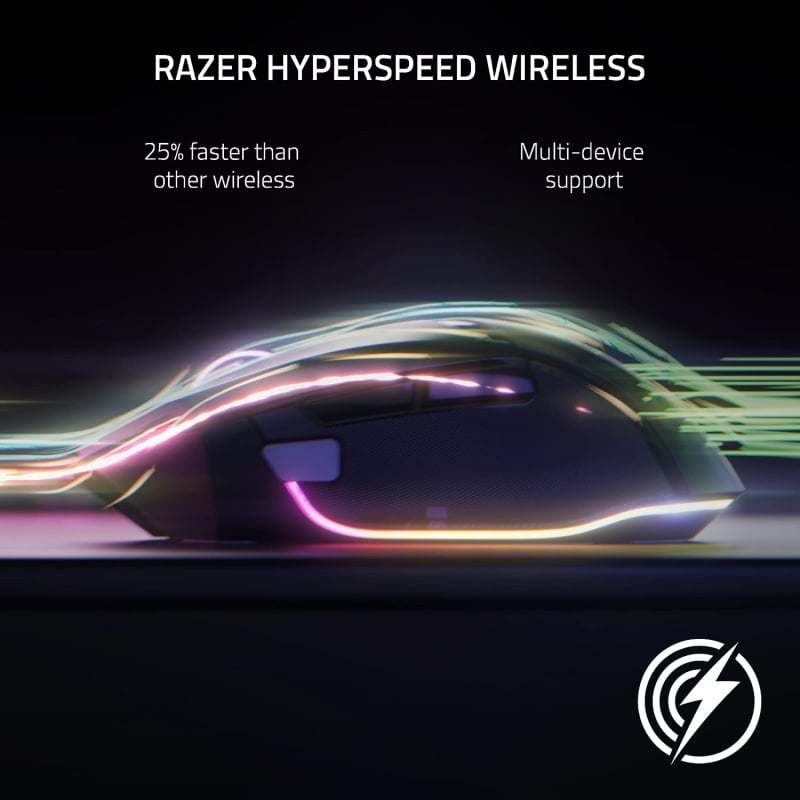 Razer Basilisk V3 Pro 無線遊戲滑鼠 (黑/白色)