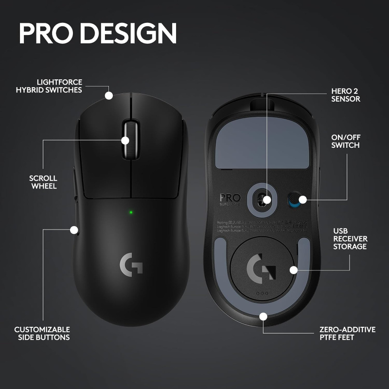Logitech G PRO X Superlight 2 無線電競滑鼠