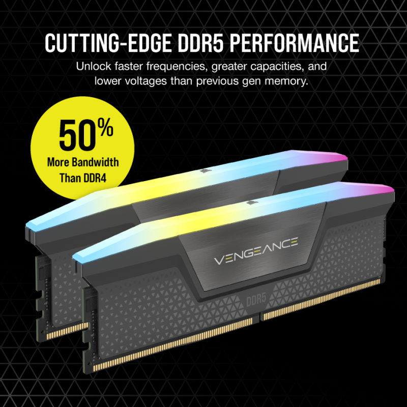 Corsair VENGEANCE ® RGB 32GB (2x16GB) DDR5 DRAM 6000MT/s C36 AMD EXPO & Intel XMP  Memory Kit — Black / White ( CMH32GX5M2E6000Z36 / CMH32GX5M2E6000Z36W )