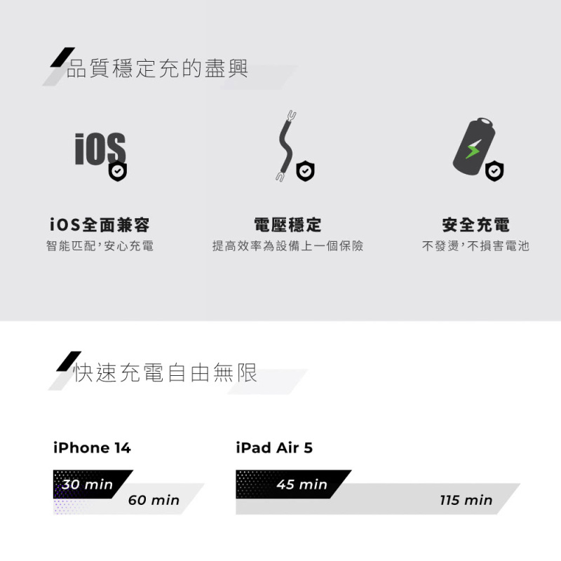LEXFUN Power Sling 可調式充電線手機背帶 (USB-C/Lightning)
