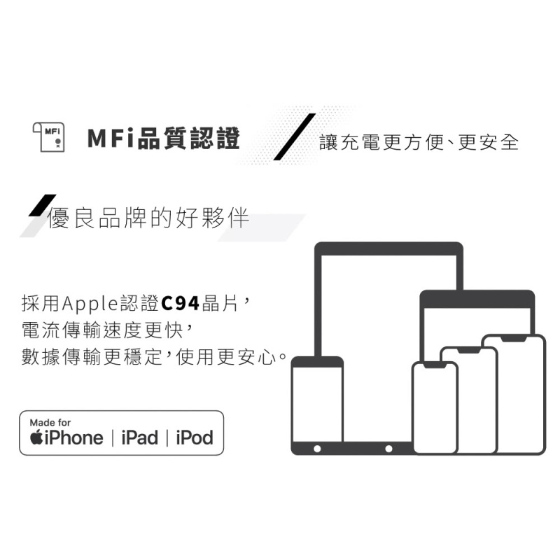 LEXFUN Power Sling 可調式充電線手機背帶 (USB-C/Lightning)