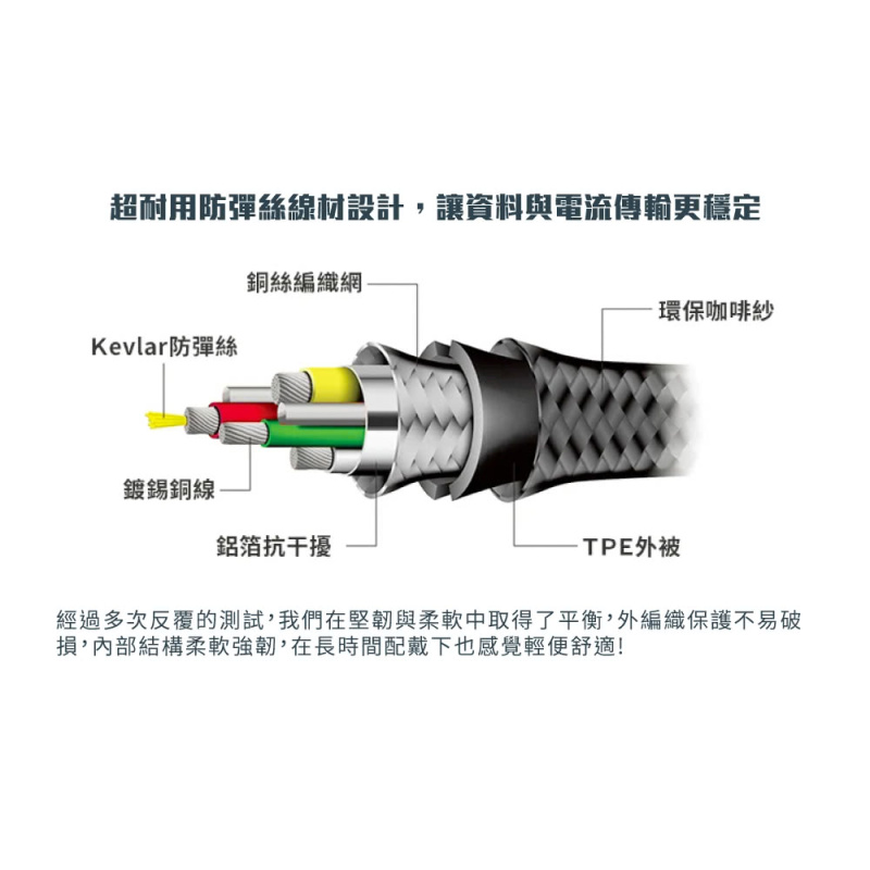LEXFUN Power Sling 可調式充電線手機背帶 (USB-C/Lightning)