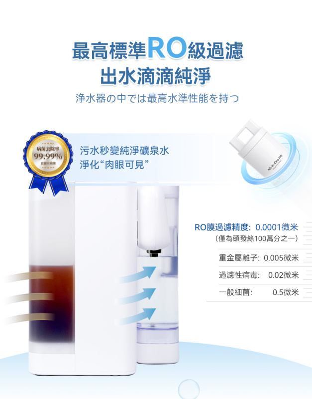 Yohome家の逸 RO淨水智能溫控直飲水機 2.0 Pro 即熱飲水機