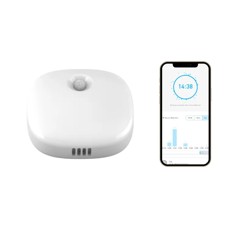 PETONEER 智能滅菌除臭器 Smart Odor Eliminator Pro (SU001-T)
