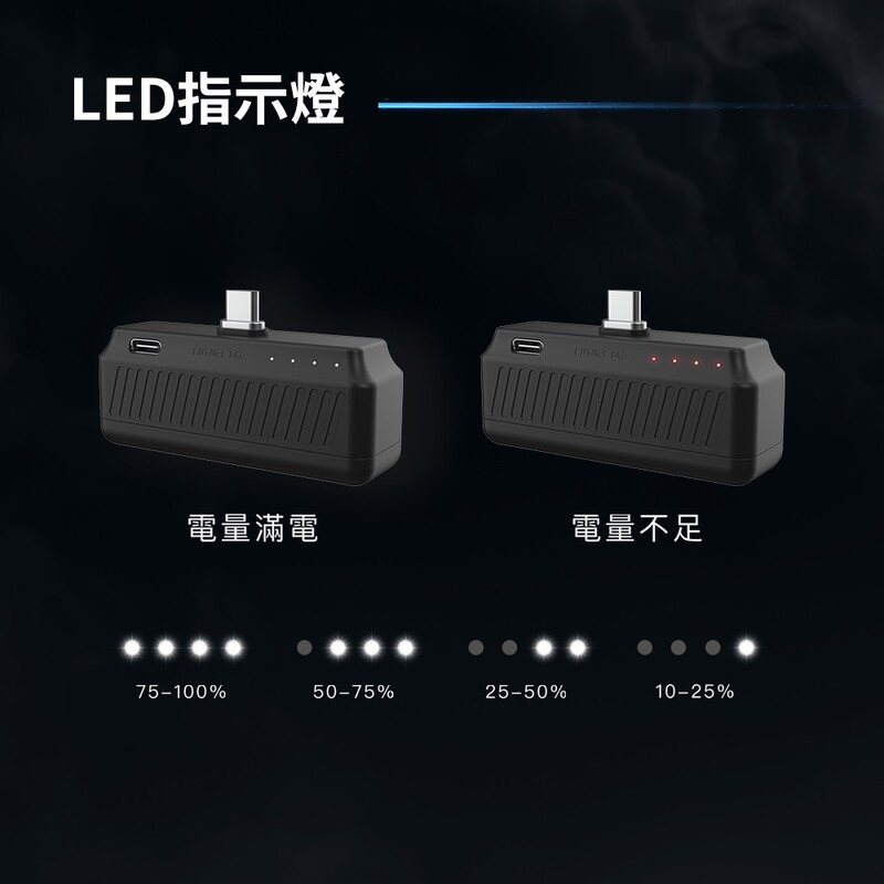 Future Lab Speed Core 磁石行動電源