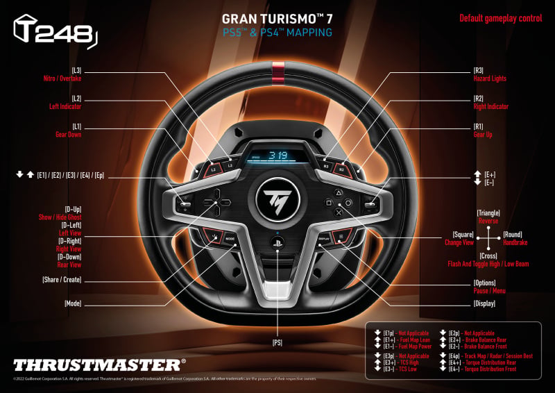 Thrustmaster 圖馬思特 T248P 賽車方向盤+腳踏 (PS4/PS5/PC)