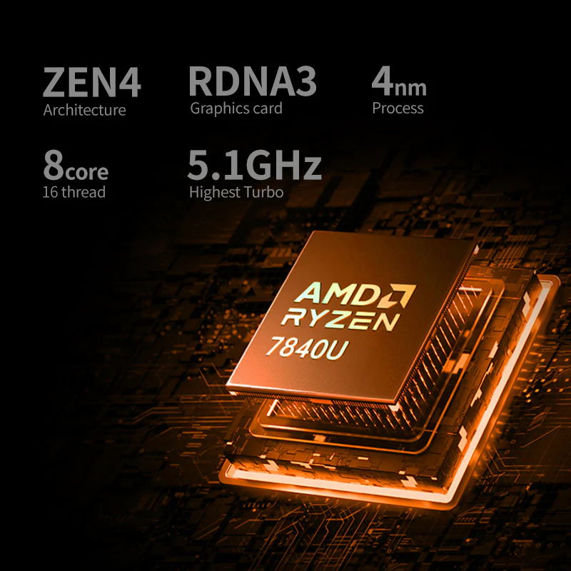 ONEXPLAYER 2 PRO - AMD® RYZEN® 7 7840U ( 32GB+2TB SSD )