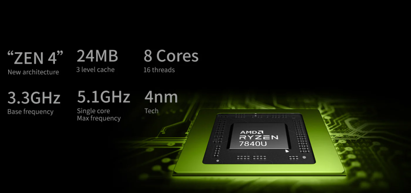 AOKZOE A1 PRO ( AMD® RYZEN® 7 7840U 64GB+2TB SSD )