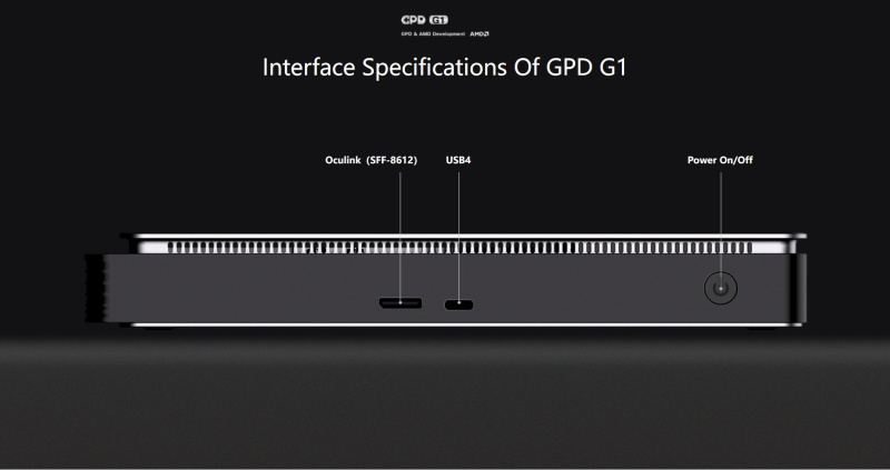 GPD G1 外接顯示卡 AMD RADEON™ RX 7600M XT