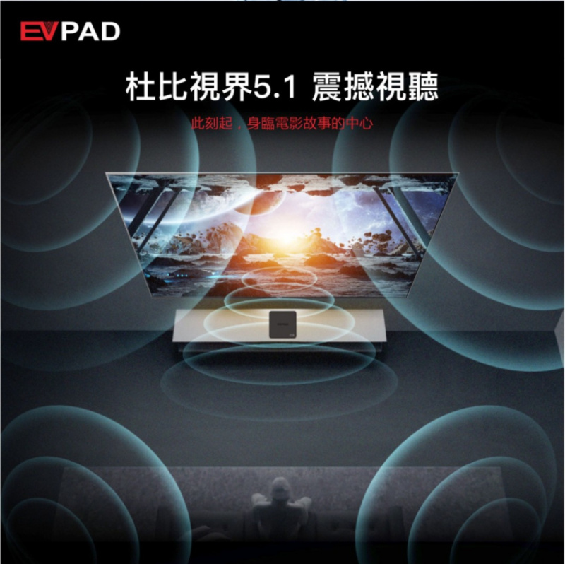 本月限時優惠[全港免運]香港行貨EVPAD 10P 智能語音電視盒 (4+64GB)[詳見產品簡介]