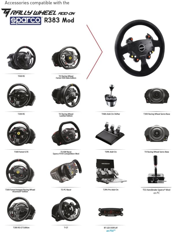 Thrustmaster 圖馬思特 Rally Wheel Add On Sparco R383 Mod