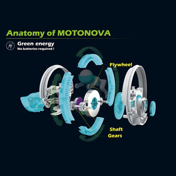 台灣T-Space MOTONOVA智趣STEAM 變速魔飛輪