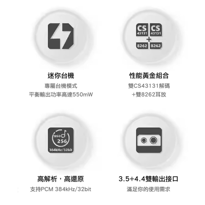 FiiO KA13便攜解碼耳放/迷你枱放