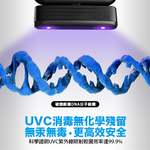 UVC便攜式紫外線消毒滅菌燈(智能手機配件) - ZN103