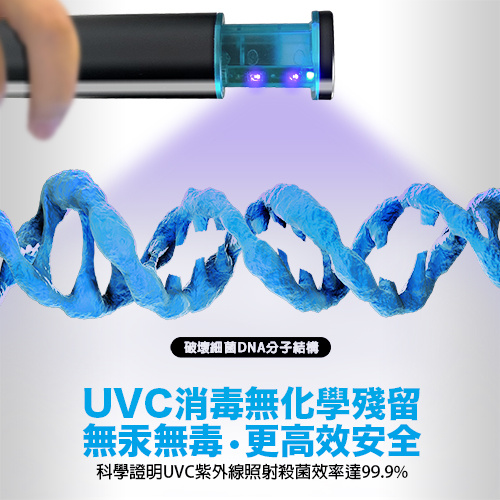 便攜式UVC消毒棒 - ZN104