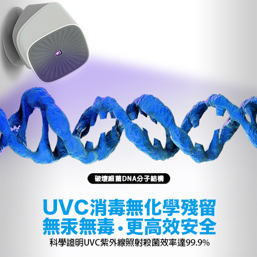 可調UVC立方體消毒燈 - ZN105