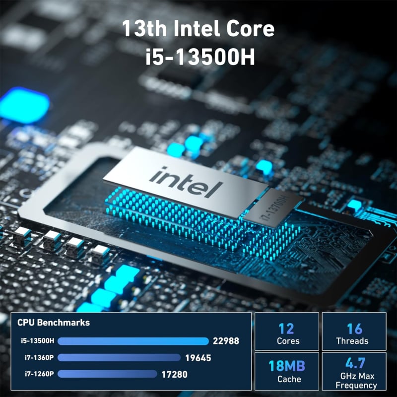 GEEKOM Mini IT13 Mini-PC (i5-13500H/i7-13700H/i9-13900H + 32GB + 1TB)