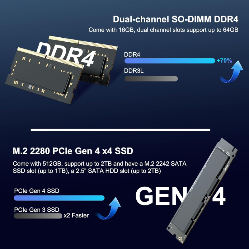 GEEKOM Mini IT13 Mini-PC (i5-13500H/i7-13700H/i9-13900H + 32GB + 1TB)