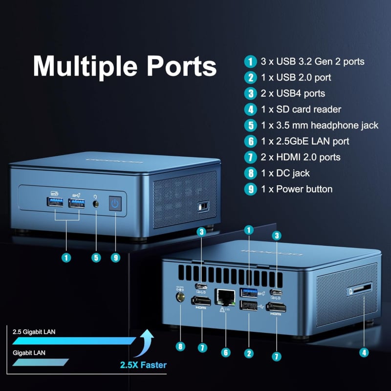 GEEKOM Mini IT13 Mini-PC (i5-13500H/i7-13700H/i9-13900H + 32GB + 1TB)