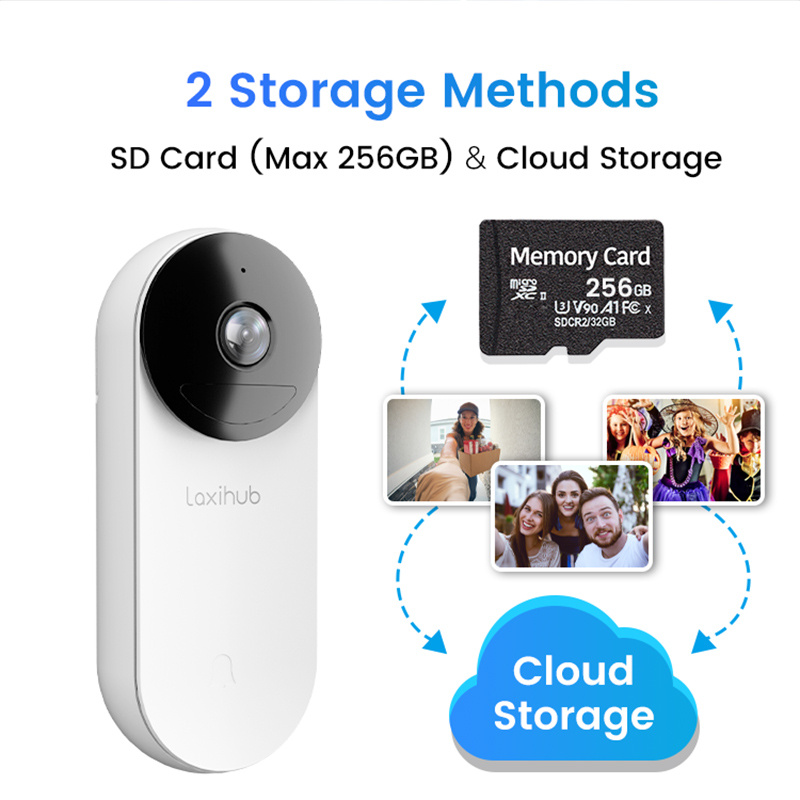 【新品到貨】Arenti Laxihub BellCam 1080P Wifi 無線門鈴攝影機【原裝行貨一年保養】
