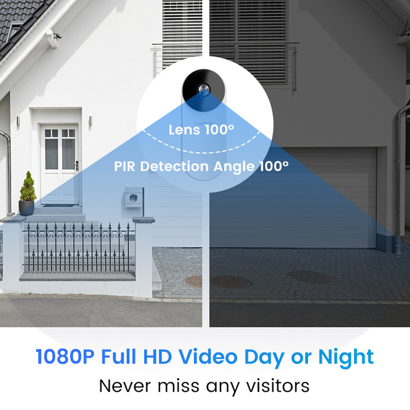 【新品到貨】Arenti Laxihub BellCam 1080P Wifi 無線門鈴攝影機【原裝行貨一年保養】