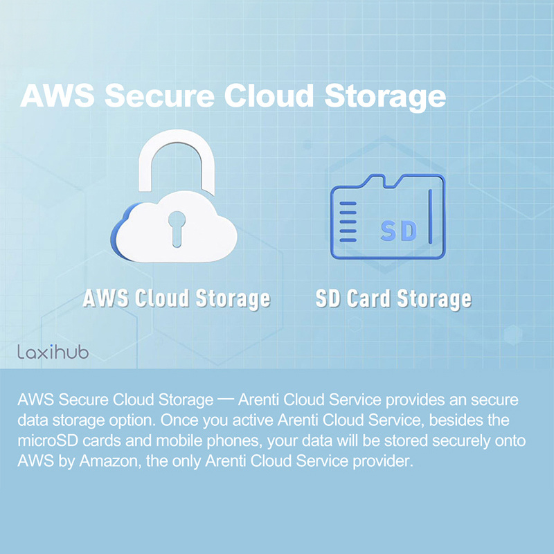 【新品到貨】Arenti Laxihub P2T HD 2K/3MP 360° 室內 Wi-Fi 雲台攝影機【原裝行貨一年保養】