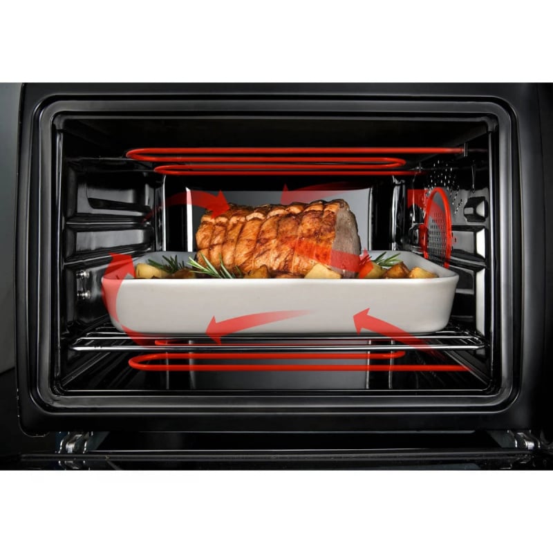 DeLonghi EO32852 2200W 32公升 座檯式電焗爐