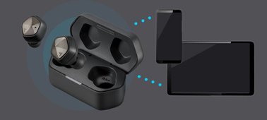 Astell & Kern 真無線耳機 AK UW100 MKII