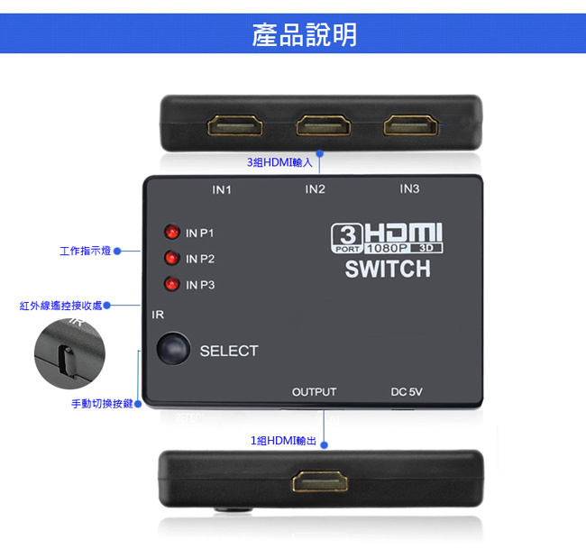 HDMI 3 Ports Switch 3進1出切換器 - HDMI Switcher Selector Box Auto Switch with Remote 遙控