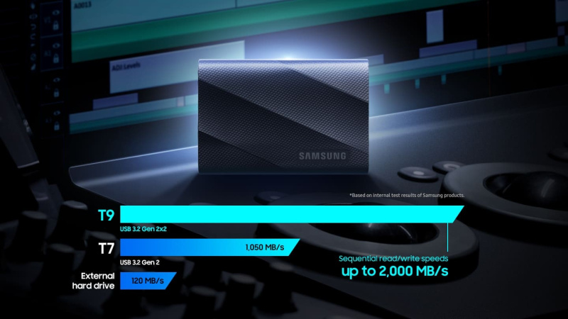 SAMSUNG T9 移動固態硬碟 1TB [現金優惠 $1690]