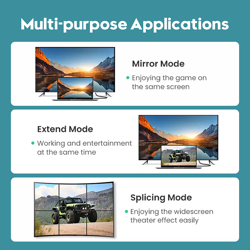 HDMI Ultra HD High Speed 8K v2.1 Cable - 3m HDMI Ultra HD High Speed 8K v2.1 Cable - 3m