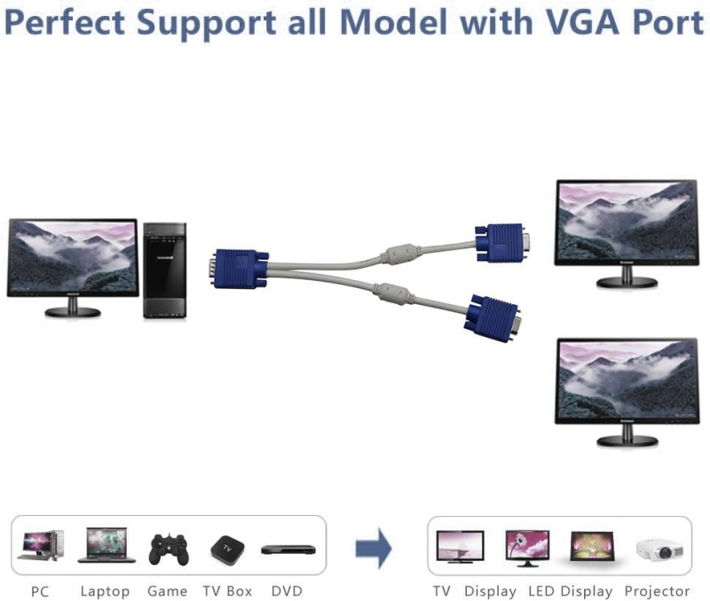 EW VGA 1 to 2 Splitter cable