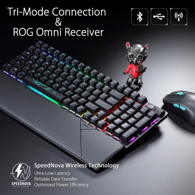 ASUS ROG Strix Scope II 96 Wireless 無線多功能電競鍵盤 (SNOW / STORM)