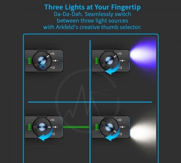 Olight Arkfeld Pro 綠點+UV+白光 磁吸充電 電筒