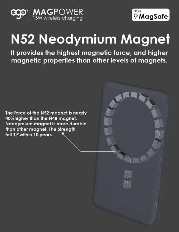 EGO MAGPOWER SE 5000mAh magsafe 移動電源