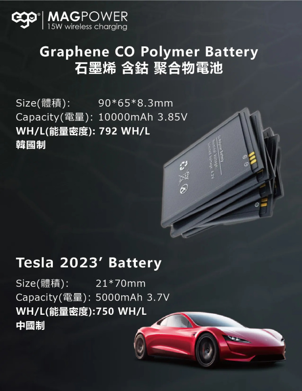 EGO MAGPOWER Gen.4 10000mAh magsafe 移動電源