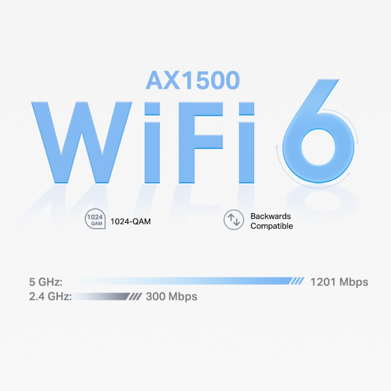 TP-Link Deco X10 - AX1500 WiFi 6 Mesh Router (2件裝)