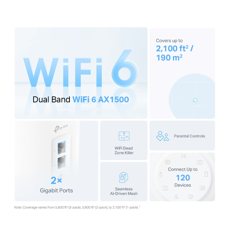 TP-Link Deco X10 - AX1500 WiFi 6 Mesh Router (2件裝)