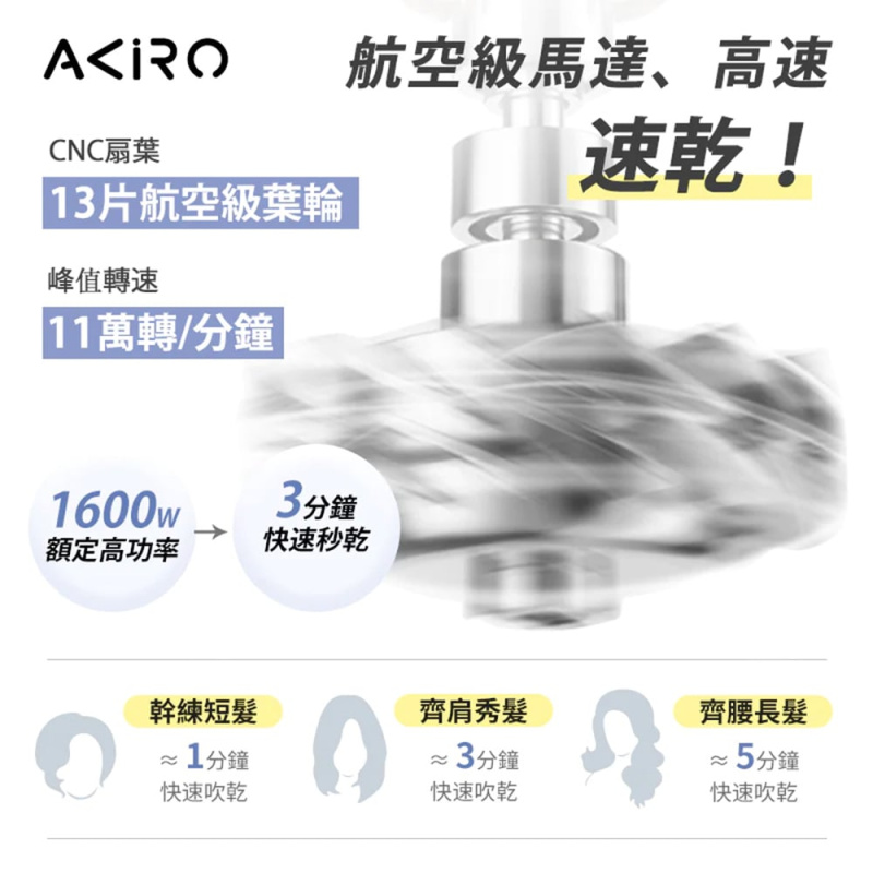 Akiro AirStyle-Q Plus 3億負離子護髮速乾高速風筒【香港行貨 1年保養】