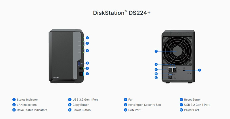 [NAS] SYNOLOGY DiskStation® DS224+ 2bay [現金優惠 $2580]