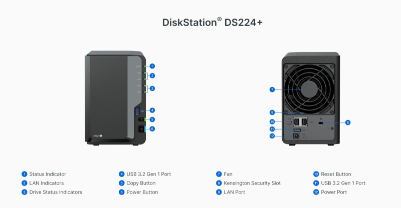 [NAS] SYNOLOGY DiskStation® DS224+ 2bay [現金優惠 $2661]
