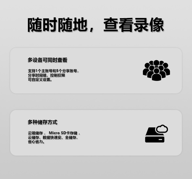 NETEC TY-Z2 2百萬像 WIFI IPCAM TUYA 移動偵測 47克