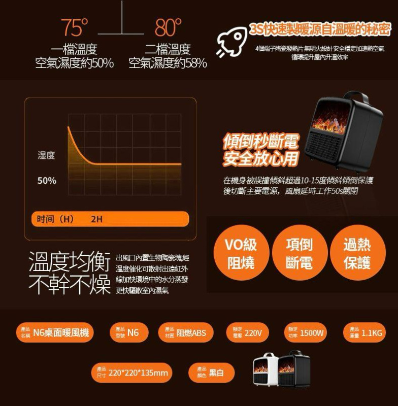 【最新上市 冬天必備】Yachi 3D火焰暖風機