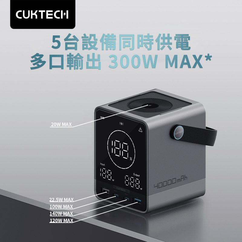 CUKTECH 400000mAh 30號行動電源 [雙向140W閃充/最大5台300W Max輸出/20W無線充電/USB Hub功能]