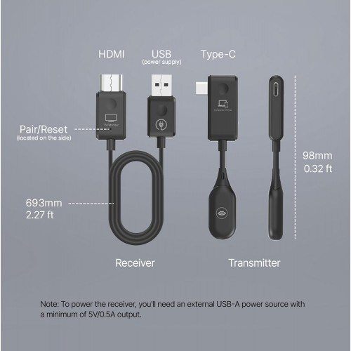 Minix C1 Wireless USB-C to HDMI Wireless Display Dongle 無線投屏器