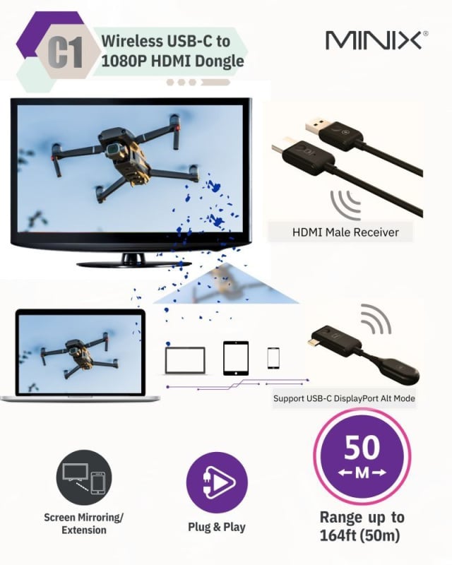 Minix C1 Wireless USB-C to HDMI Wireless Display Dongle 無線投屏器