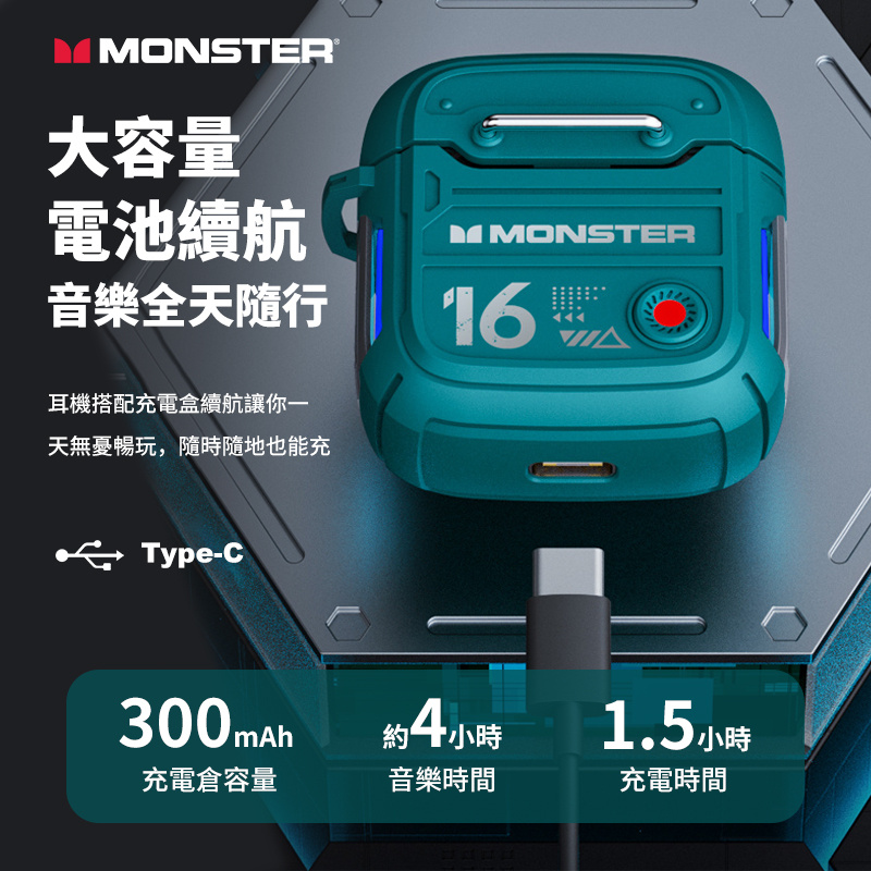 MONSTER XKT16 低延遲電競真無綫藍牙耳機 [大動圈單元/半入耳式設計]